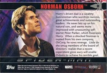 Norman Osborn - Willem Dafoe - back